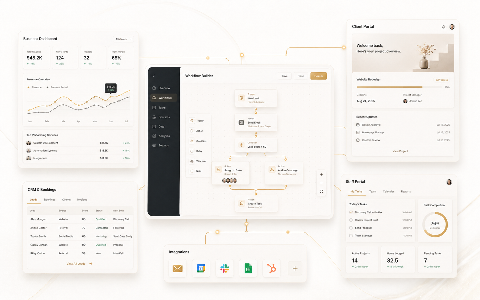 Custom business dashboard and workflow builder.