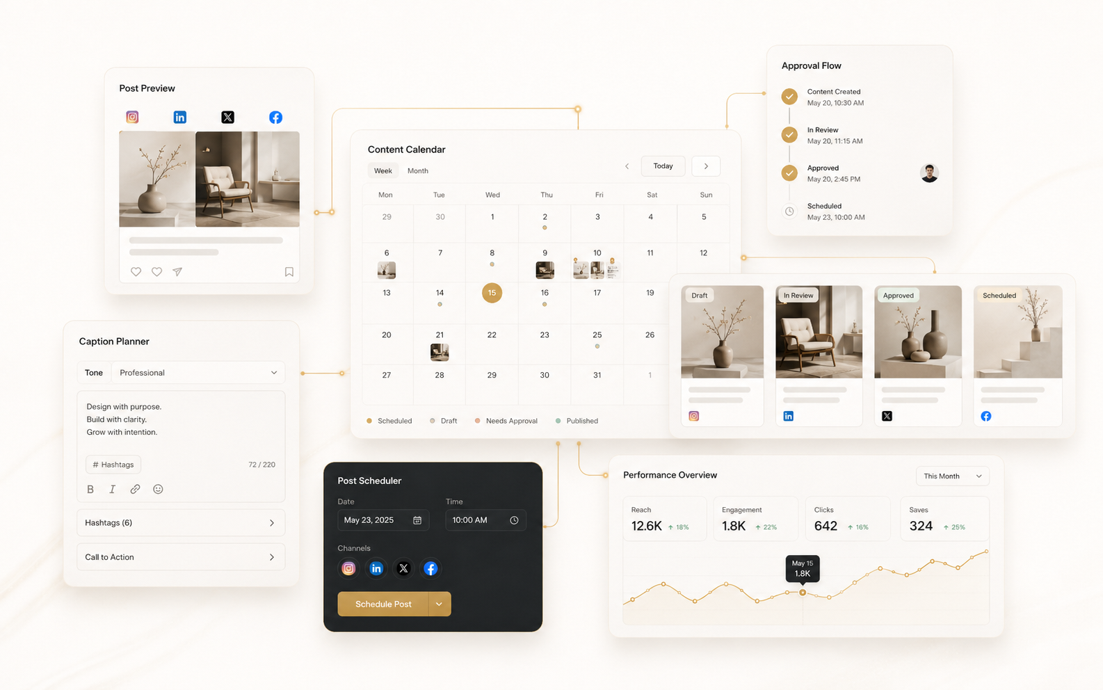 Social media content calendar and scheduled post previews.